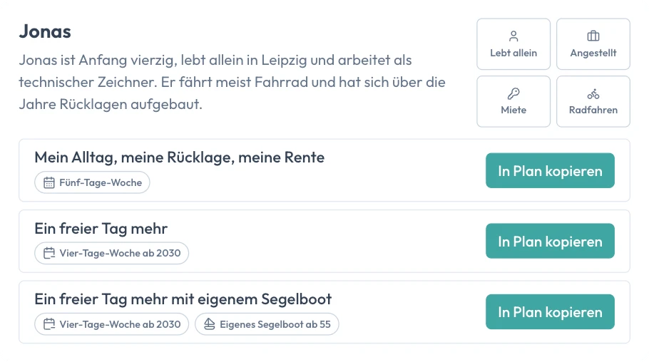 Beispielhaushalt Jonas: Anfang vierzig, allein in Leipzig, technischer Zeichner, mit drei Plan-Varianten
