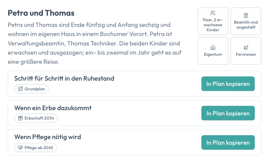 Beispielhaushalt Petra und Thomas: Ende fünfzig und Anfang sechzig, Eigentum in Bochum, Beamtin und Techniker, mit drei Plan-Varianten