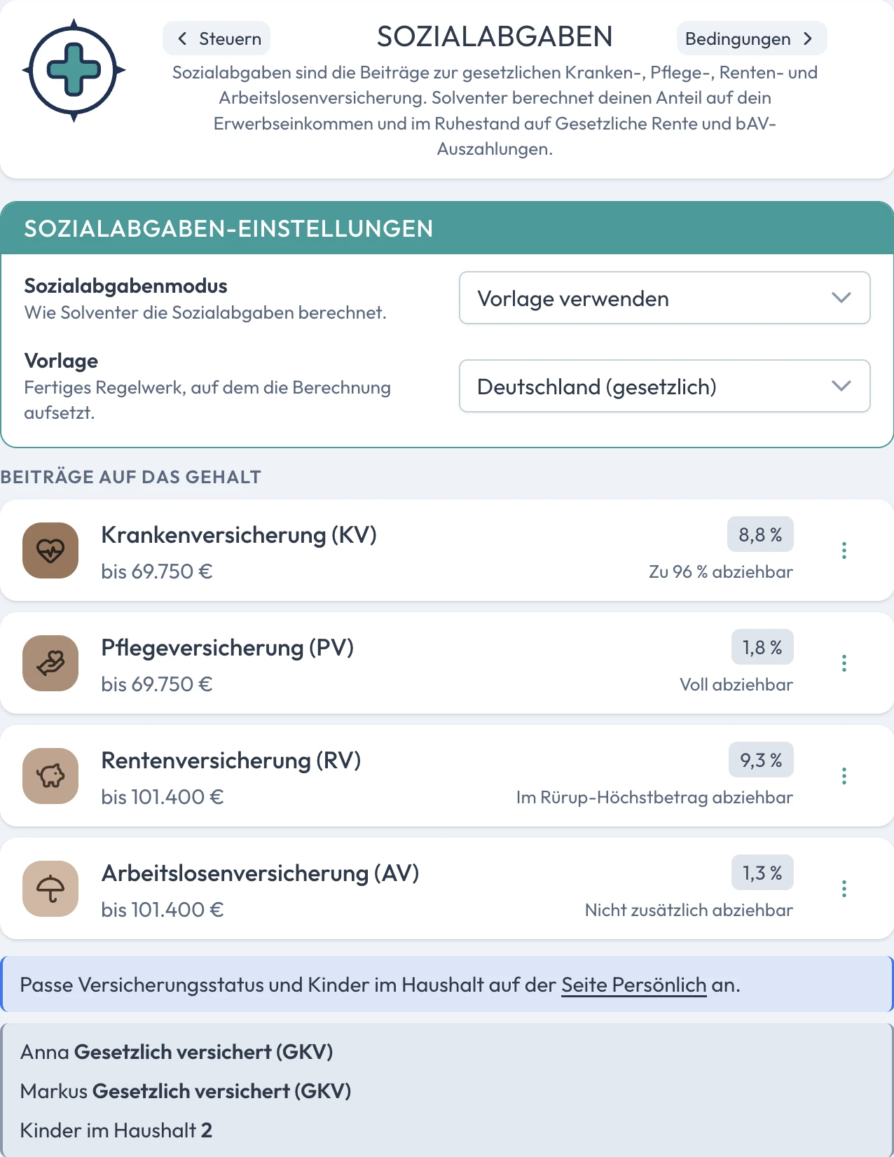 Sozialabgaben in Solventer: Kranken-, Pflege-, Renten- und Arbeitslosenversicherung mit Beitragssatz, Beitragsbemessungsgrenze und Abziehbarkeit