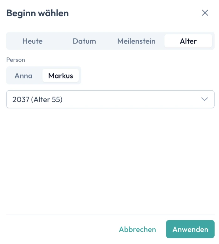 Reiter Alter: das Jahr, in dem Markus 55 wird