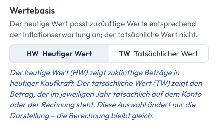 Erklärung der Wertebasis: heutiger Wert und tatsächlicher Wert