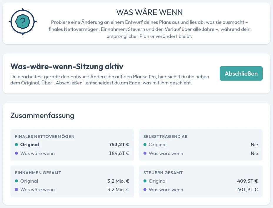 Was-wäre-wenn-Sitzung aktiv: der Entwurf neben dem Original, mit finalem Nettovermögen, Selbsttragend ab, Einnahmen und Steuern gesamt